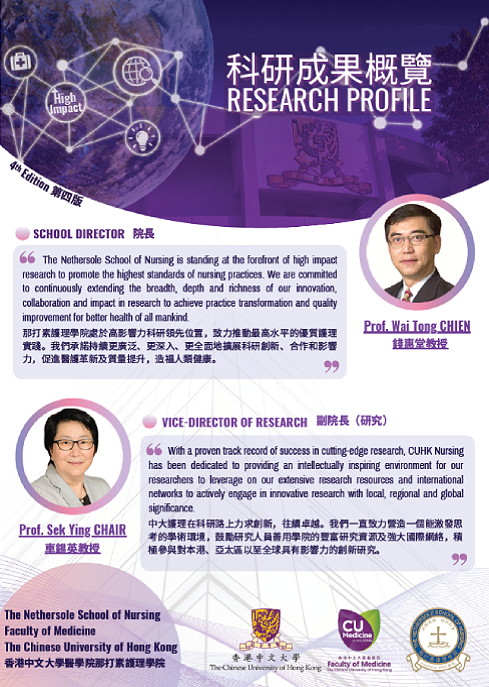 Research Profile 4th Ed 2023