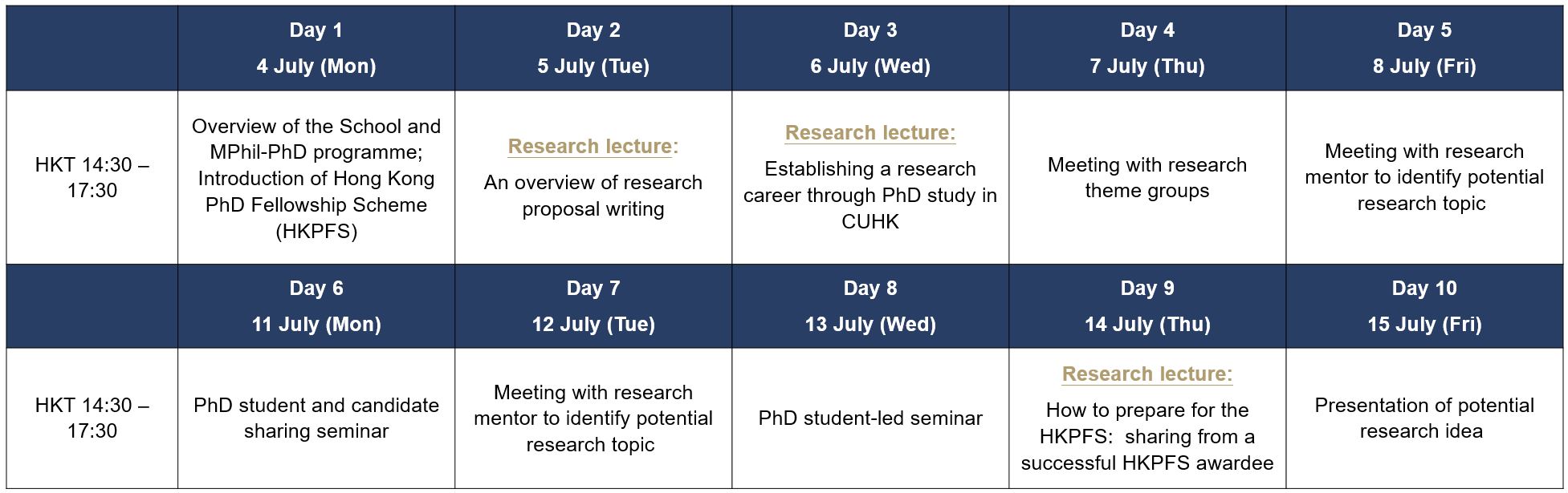 Tentative Schedule 2